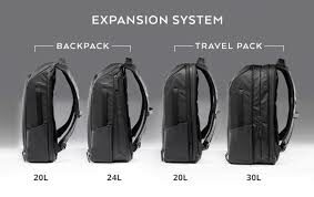 Nomatic backpack vs travel pack