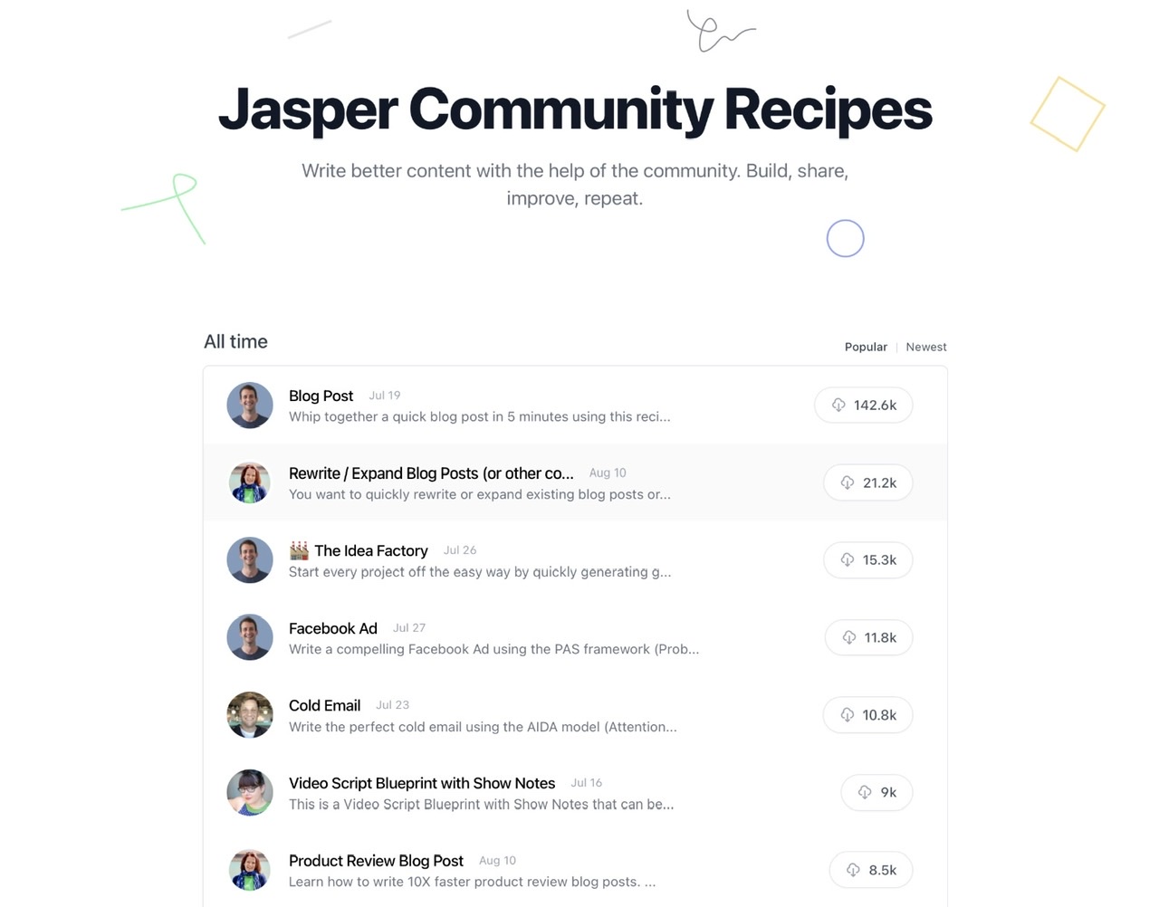 Jasper community recipes