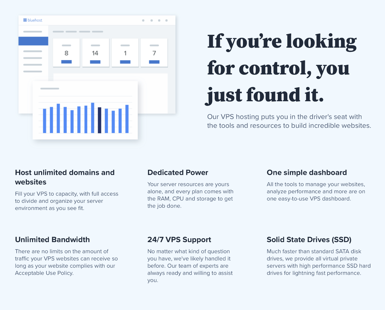 bluehost hosting features