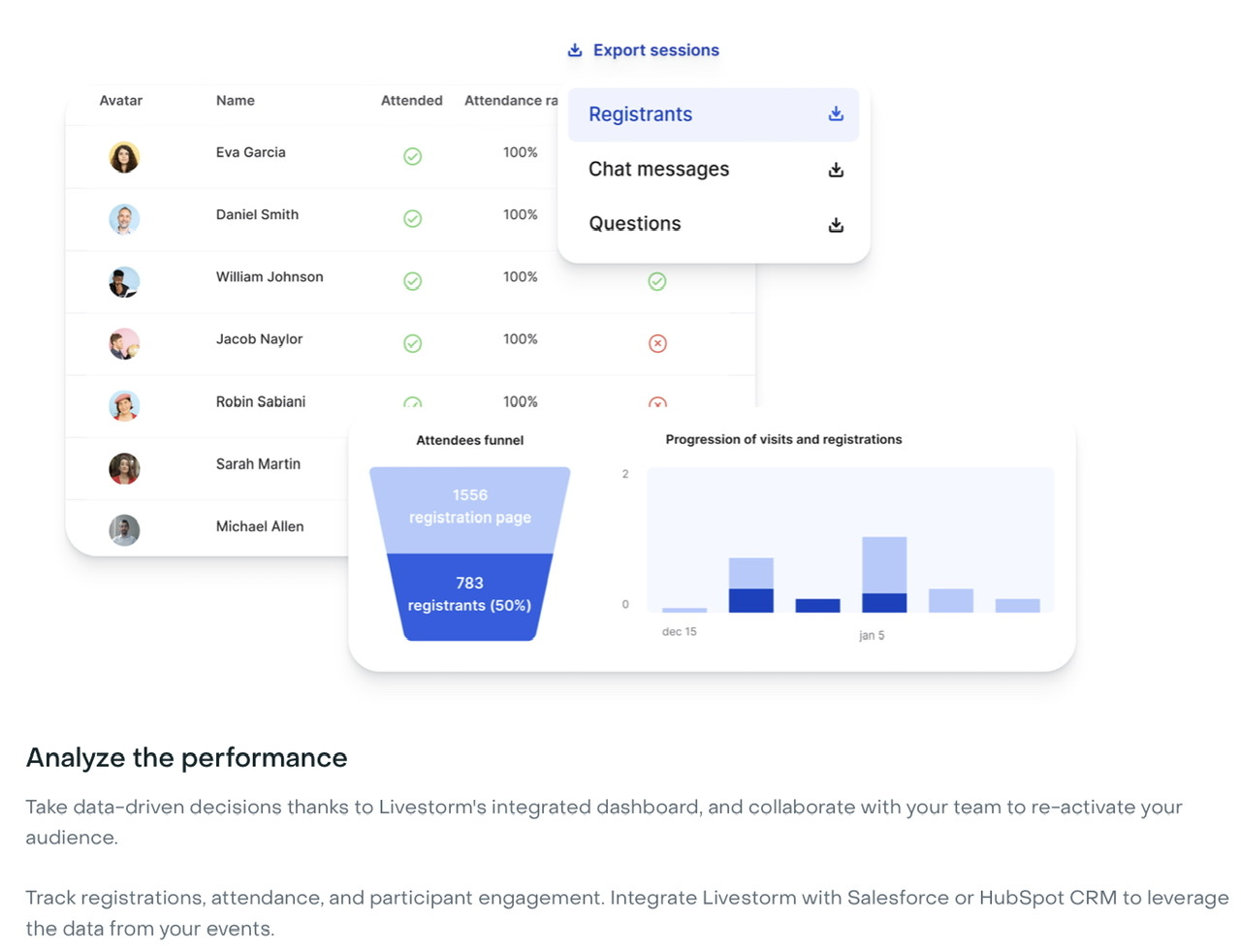 livestorm analytics