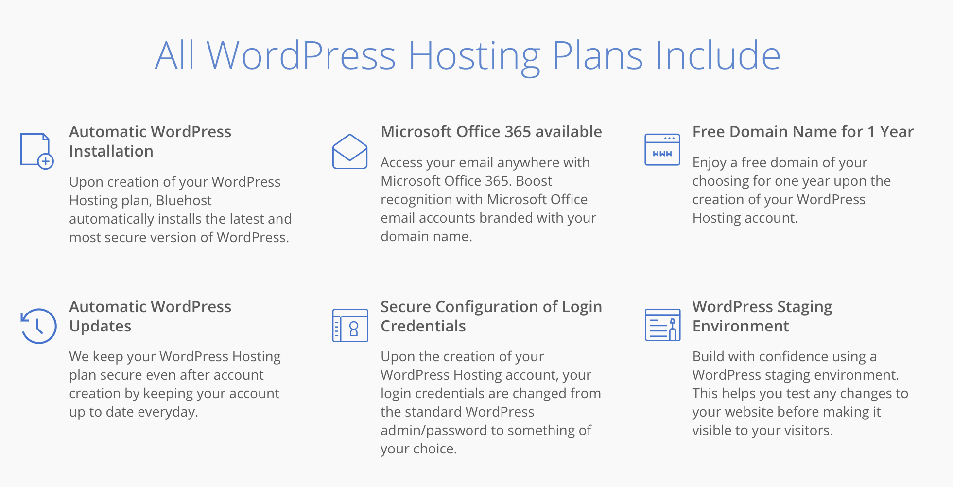 Bluehost wordpress hosting