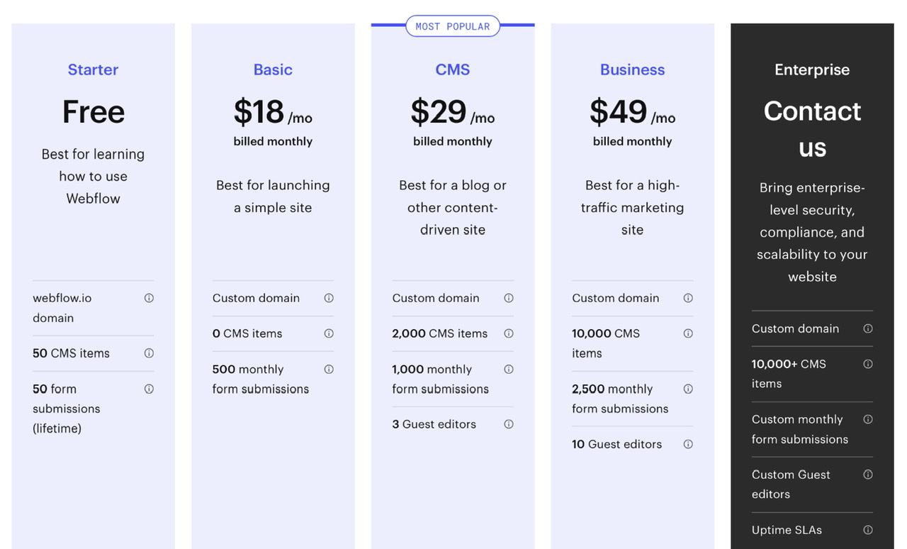 webflow pricing