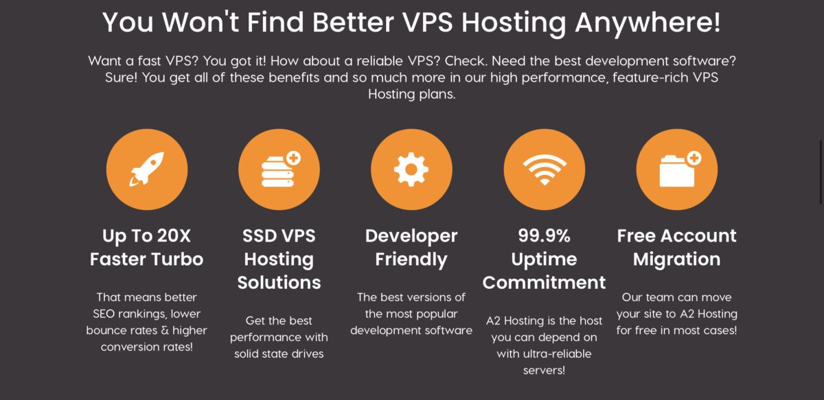 a2 cheap vps hosting