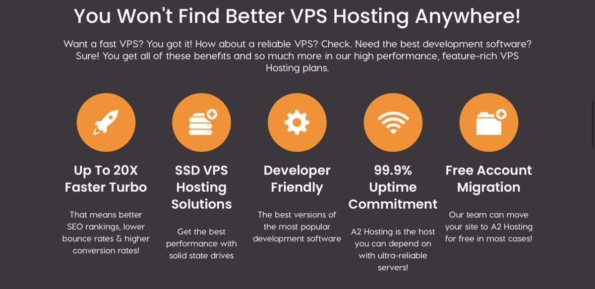 a2 hosting vps