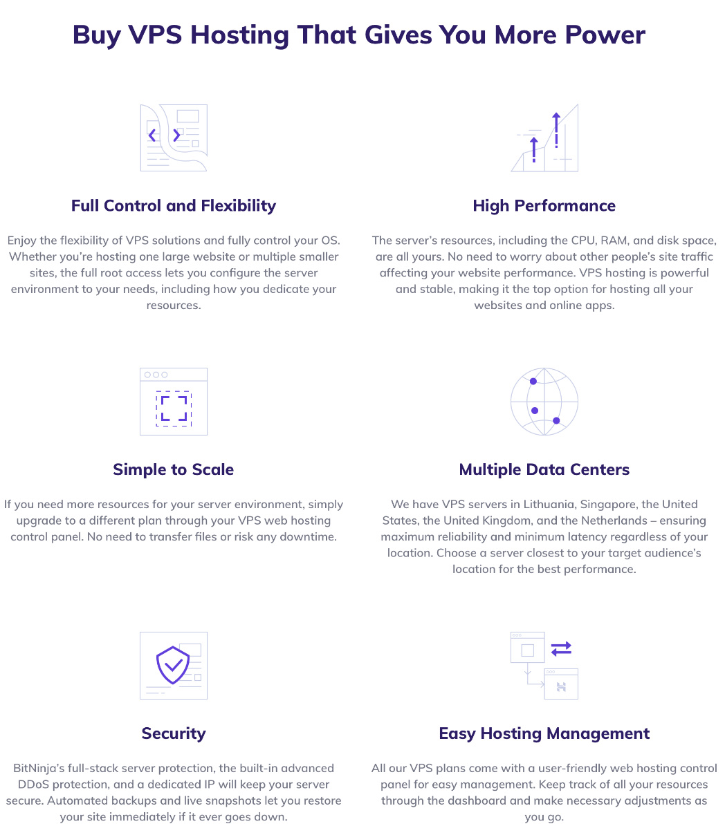 hostinger vps hosting features