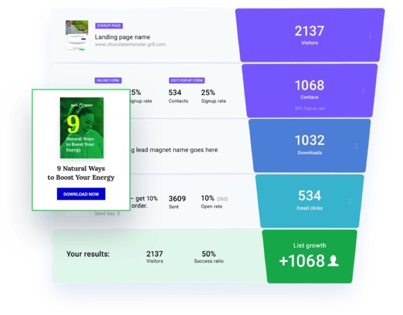 Autofunnel Checkout & Payments Features