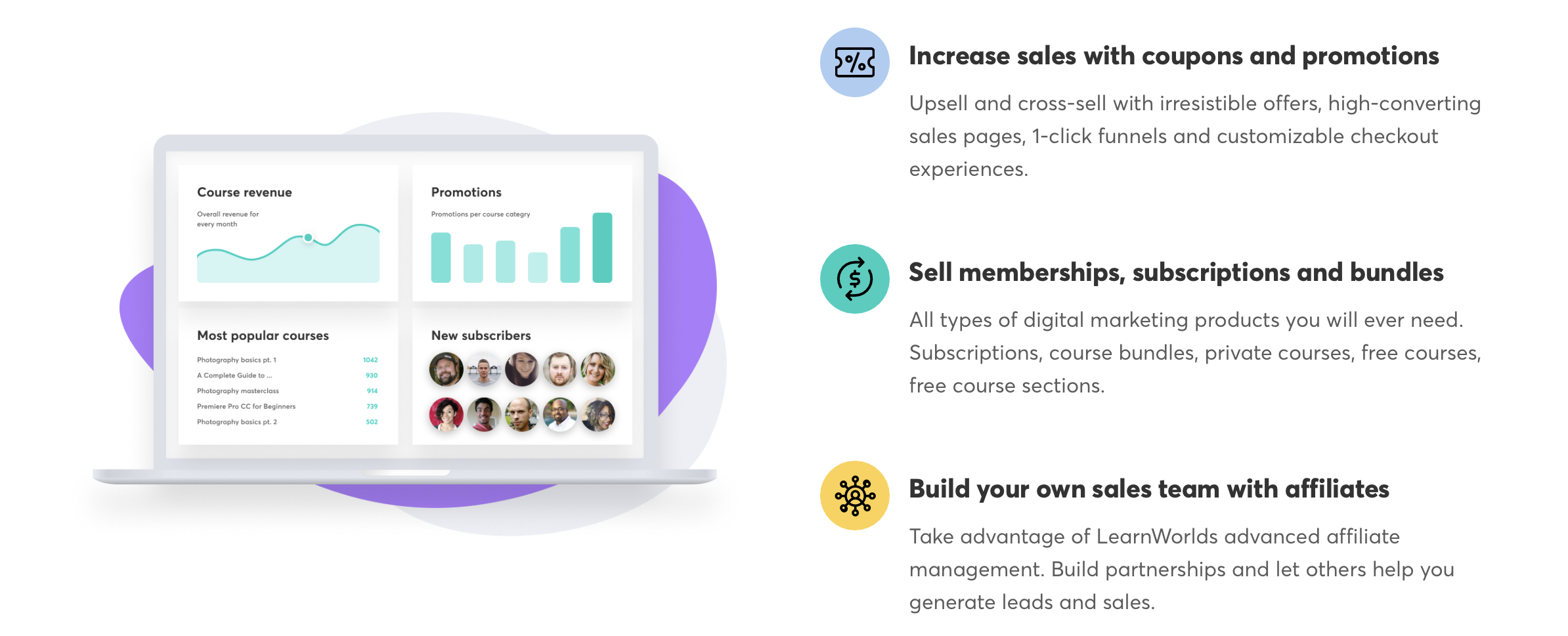 LearnWorlds features