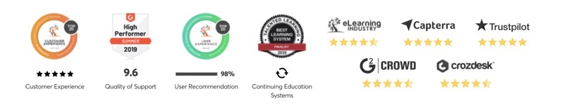 LearnWorlds reviews