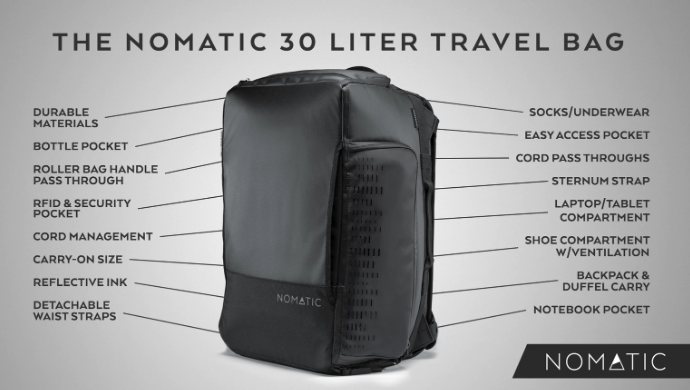 Nomatic 30l travel bag features