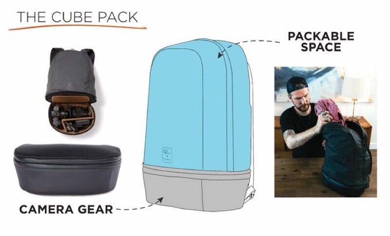 peter mckinnon backpack review