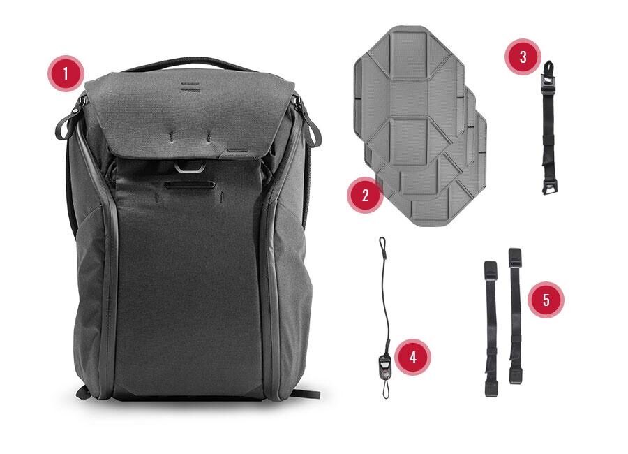 Peak Design everyday backpack