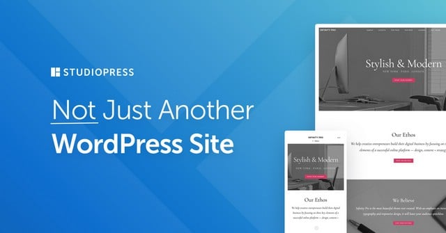 Fast WordPress Themes reddit