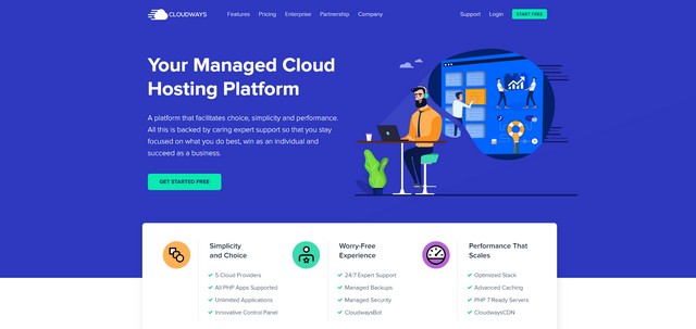 cloudways features