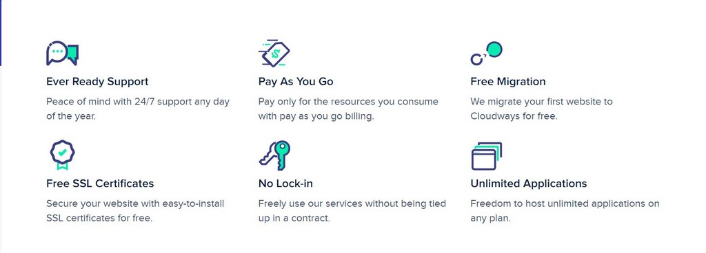 cloudways digital ocean pricing