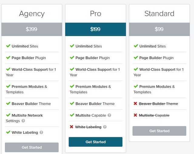 divi vs beaver builder