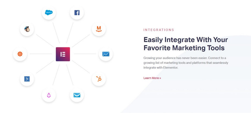 elementor integrations