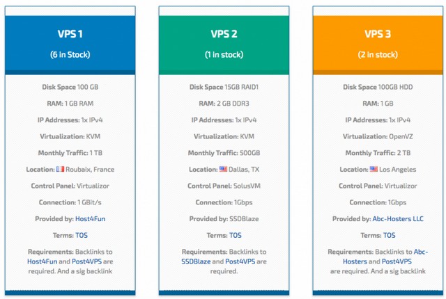 Vps free hosting 