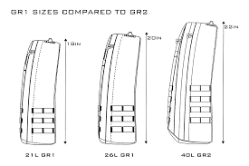 GORUCK GR2 Review (34l vs 40l) Most Badass Carry On Backpack?