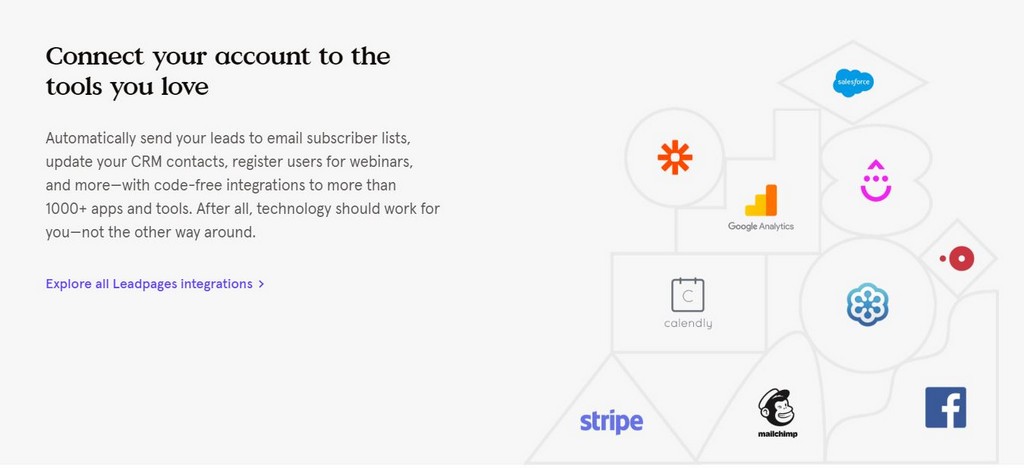 Leadpages integrations