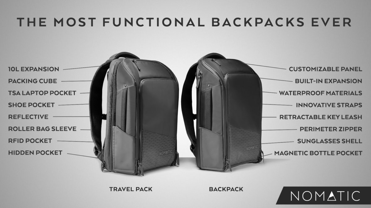 Nomatic Discount Code 2022 (Max Nomatic Backpack Sale)