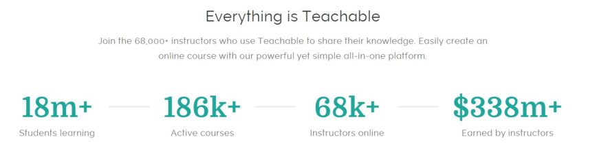 teachable features