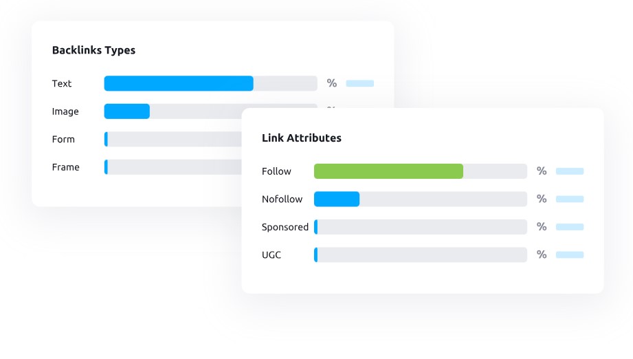 backlink analysis