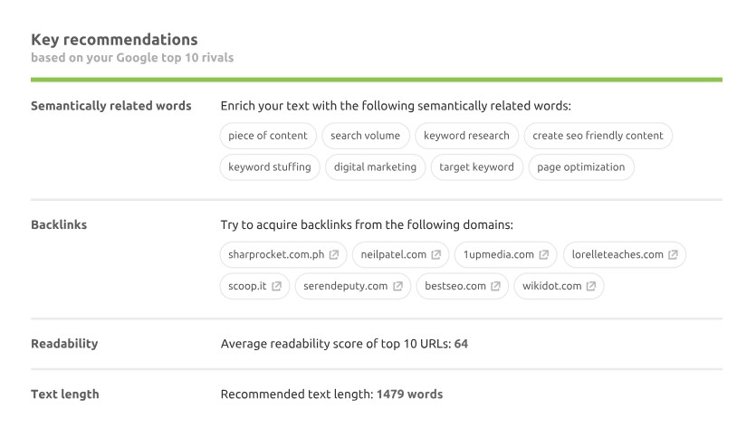 competitive research