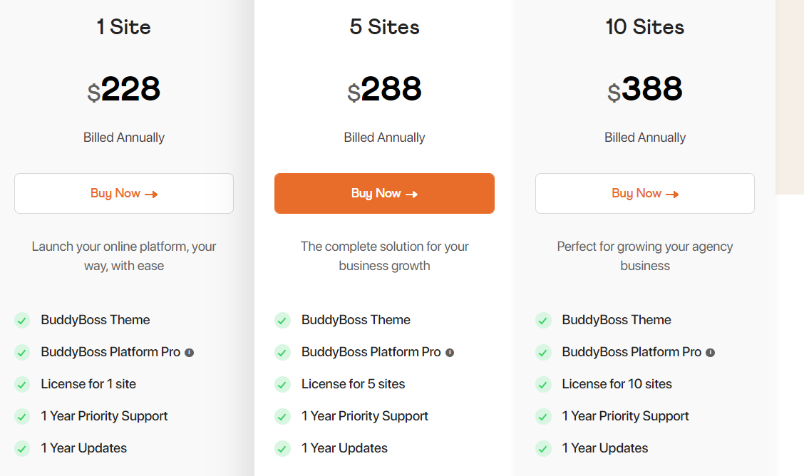 buddyboss pricing