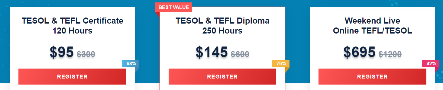 Best tefl certificates courses 2024