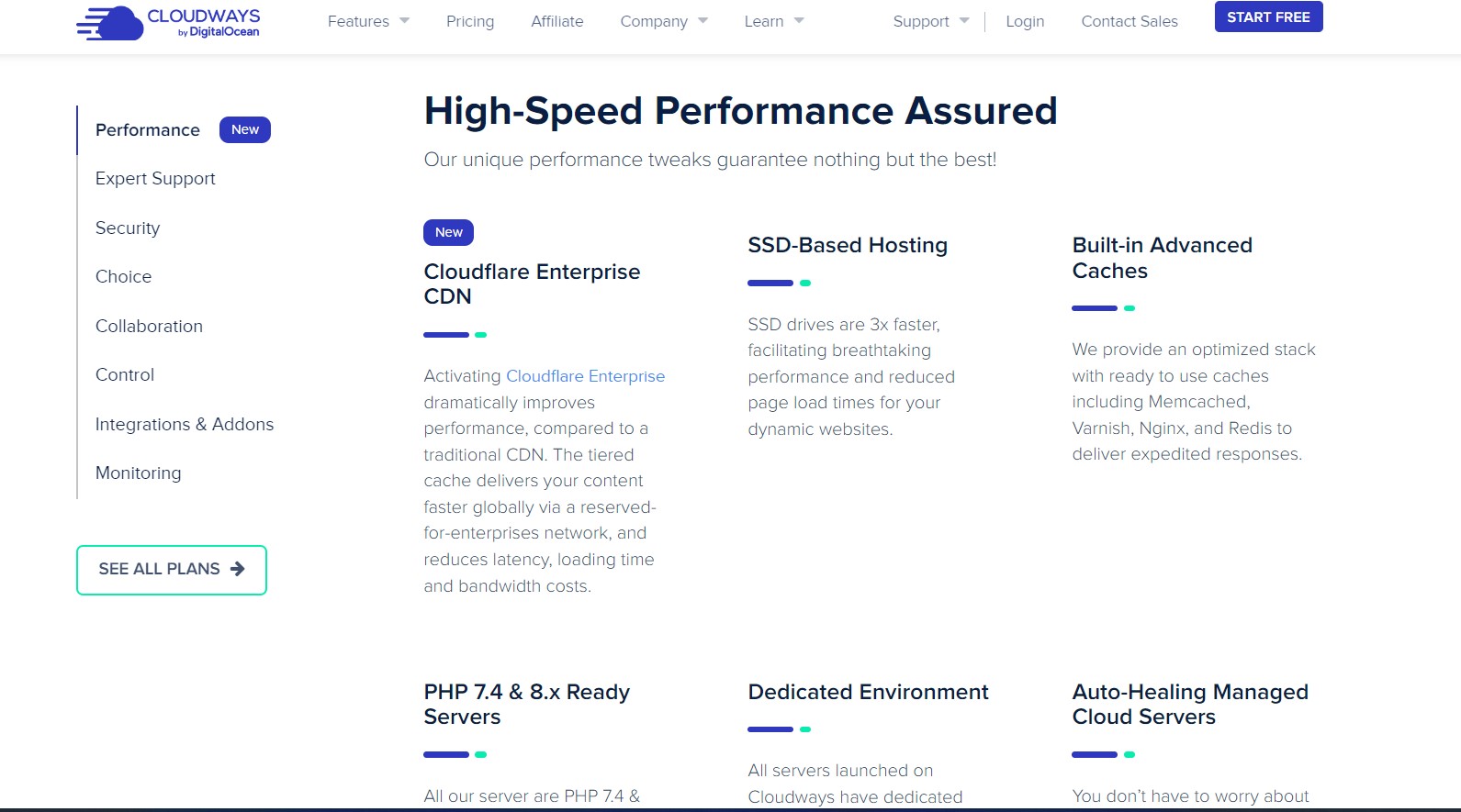 Cloudways cdn hosting