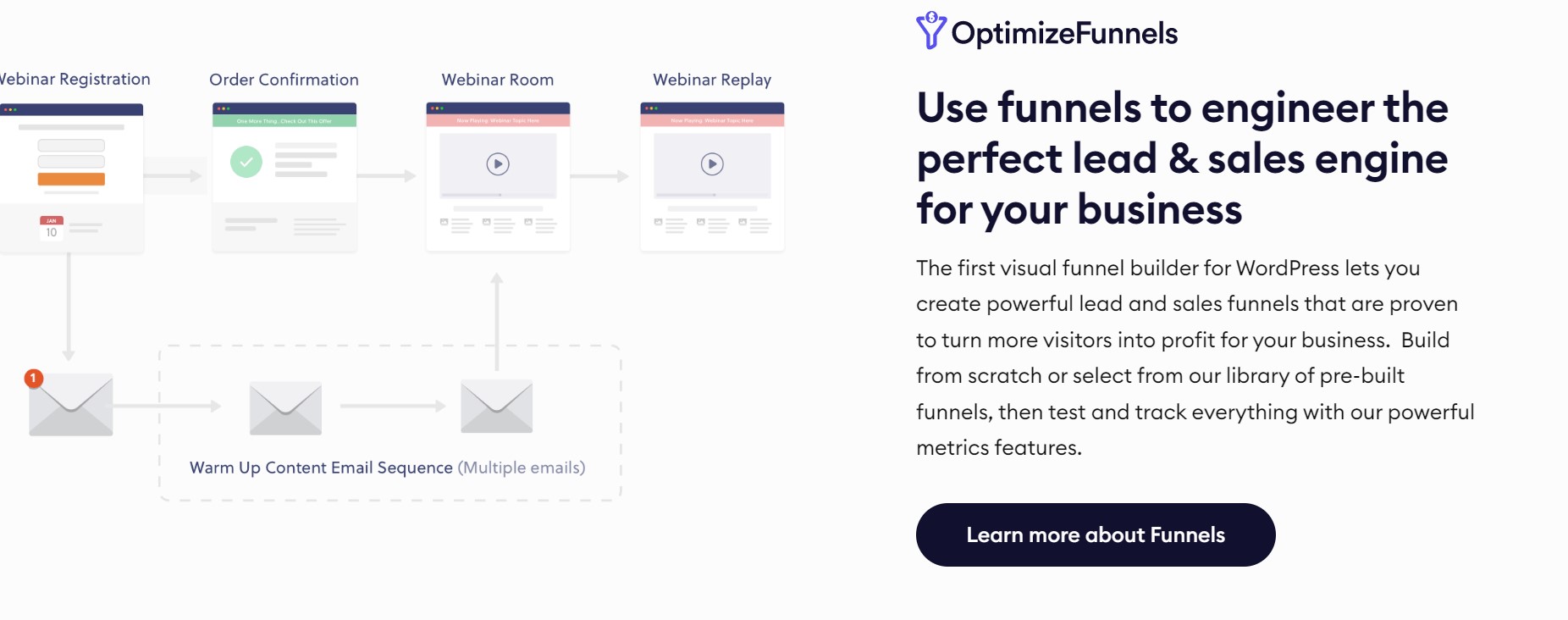 Optimizepress sales funnel