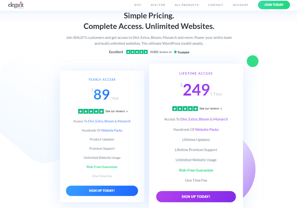 elegant themes pricing