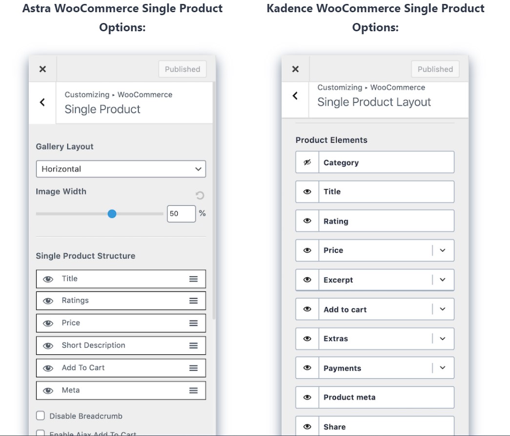 Astra vs kadence woocommerce