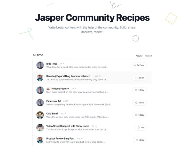 jasper community