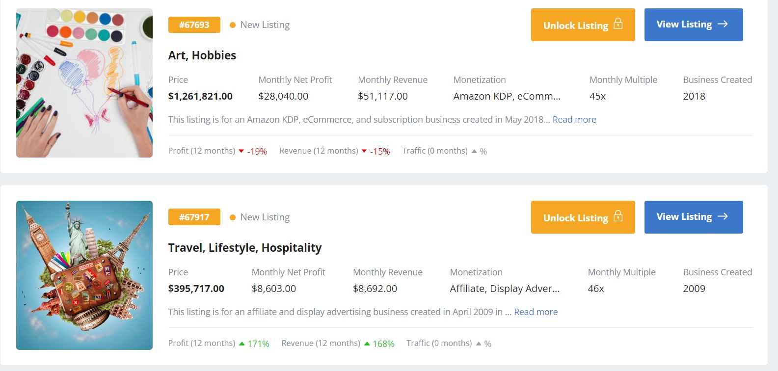 digital real estate multiples