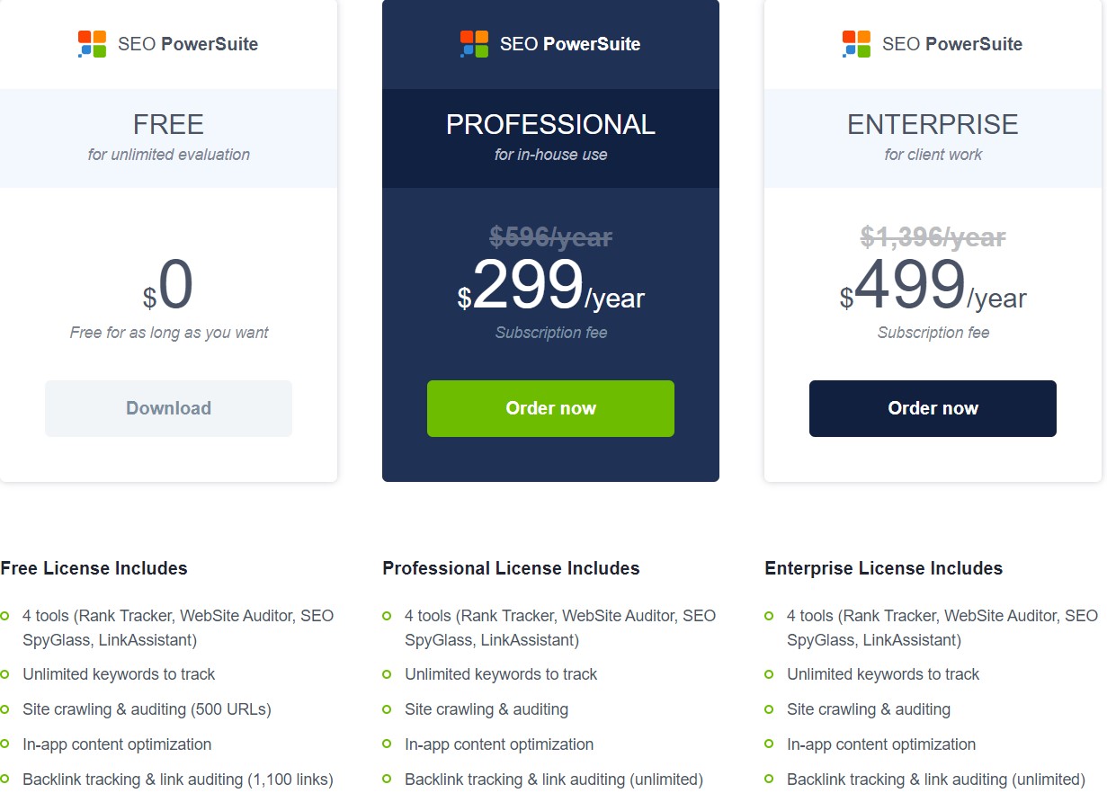 Seo powersuite pricing