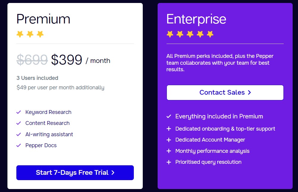 Peppertype pricing