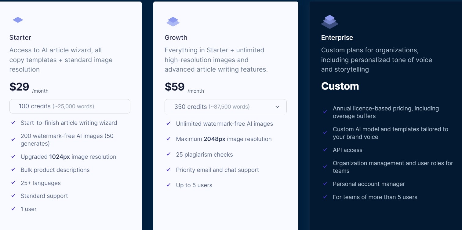 Hypotenuse ai pricing