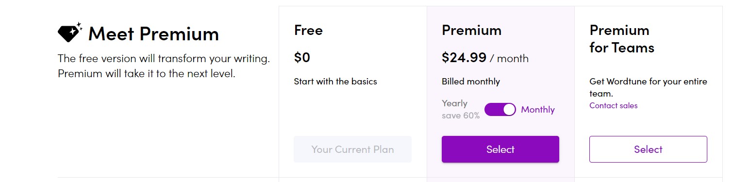 wordtune pricing