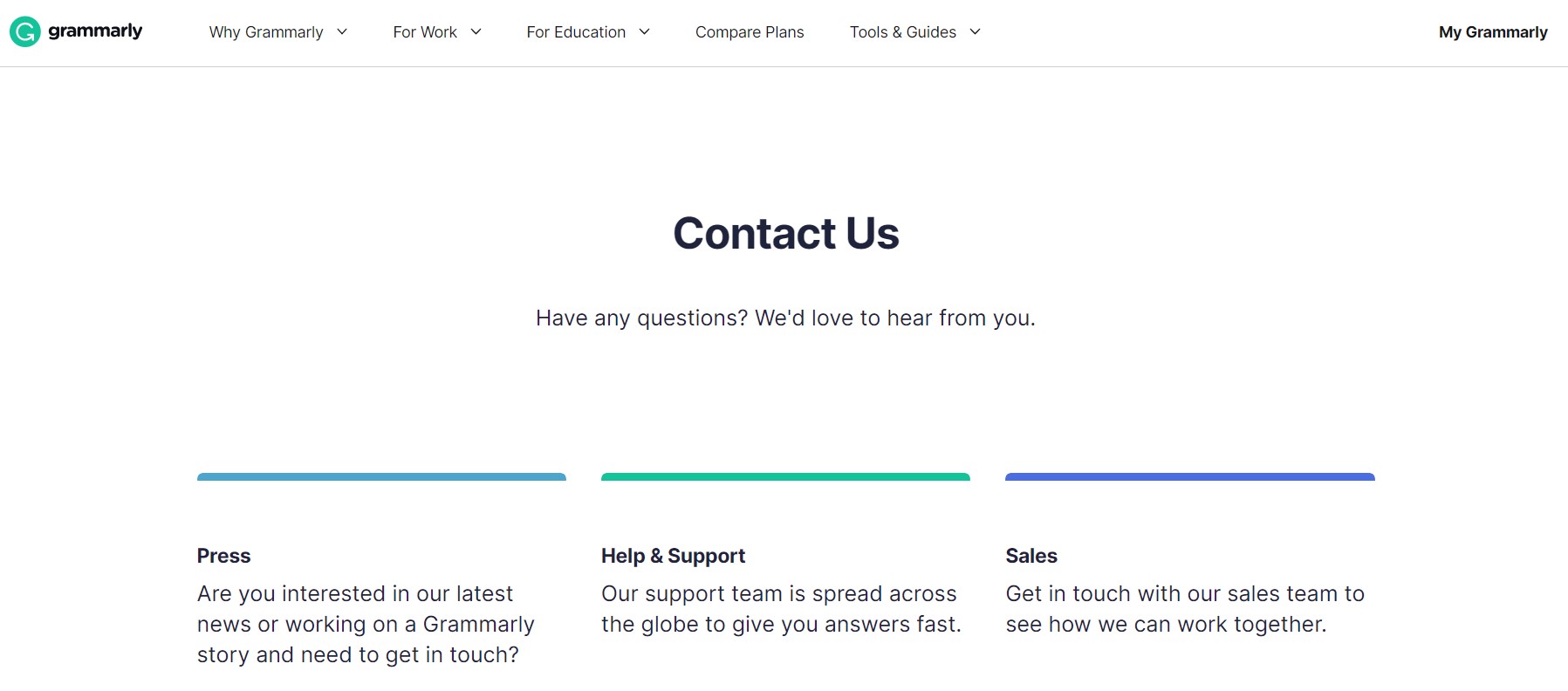 grammarly support review