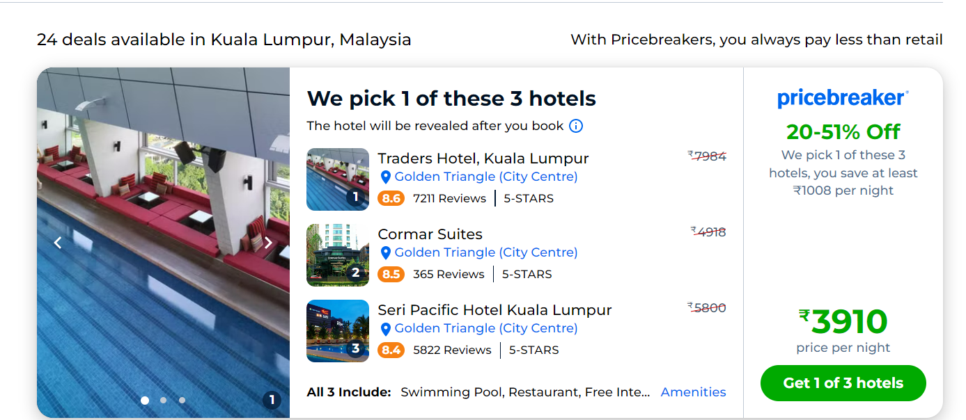 Cheap Hotel Booking Sites