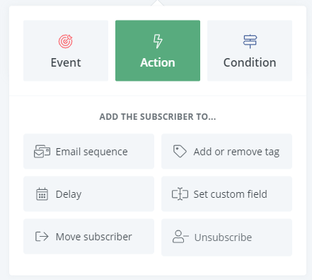 Email actions