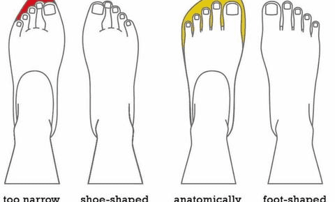 best barefoot running shoes