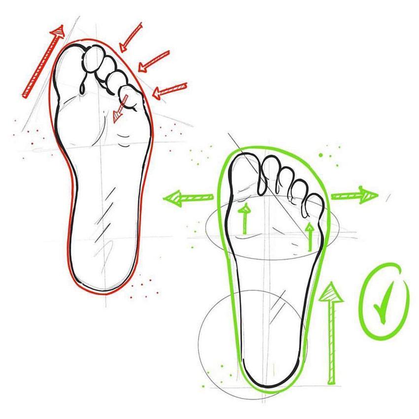 how do barefoot shoes work