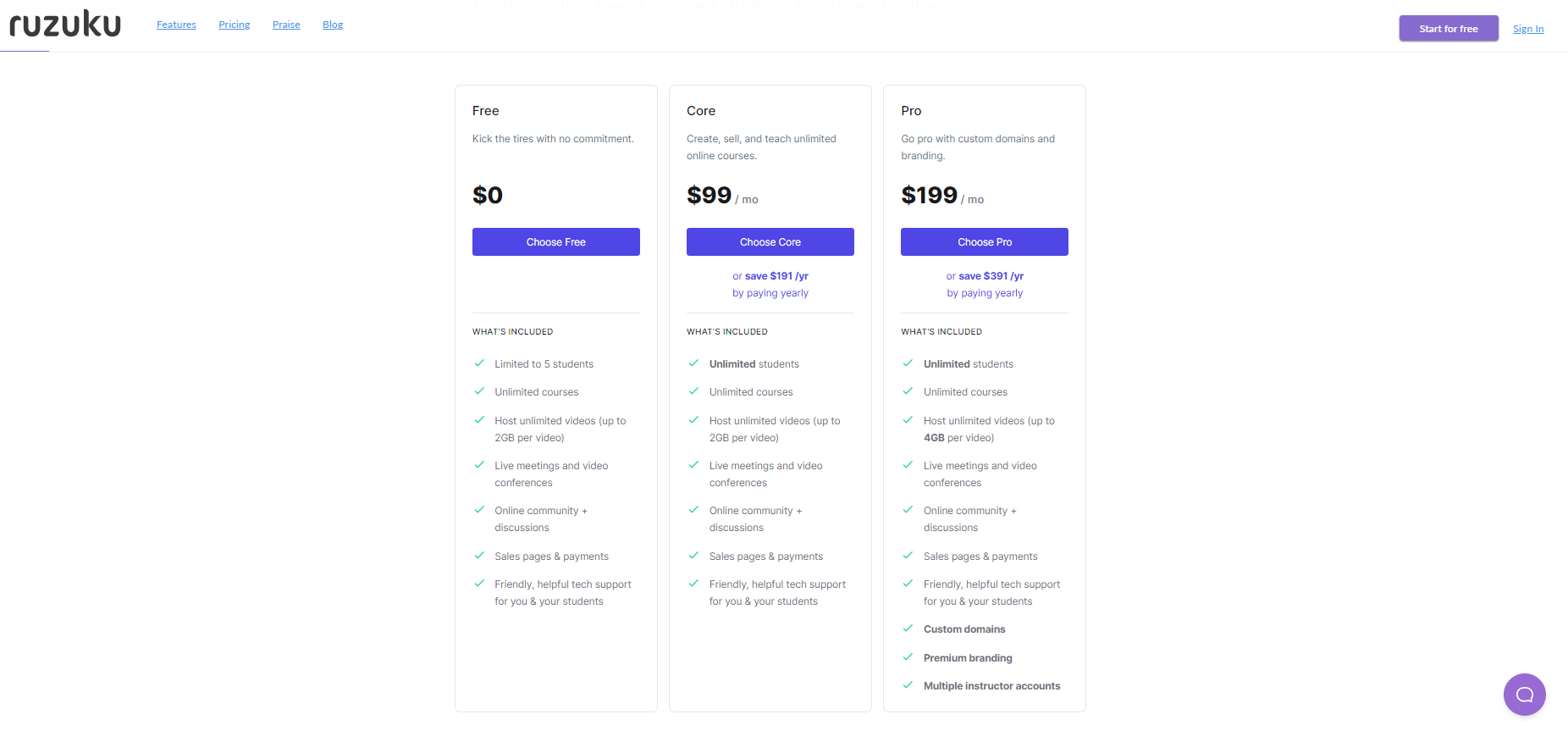 ruzuku pricing