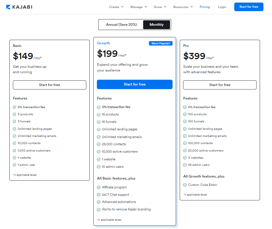 Kajabi pricing