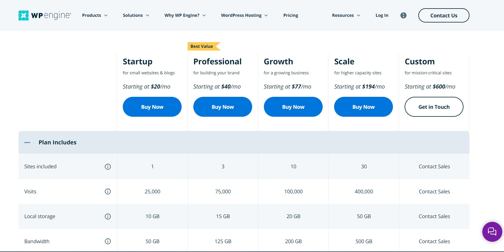 wp engine pricing