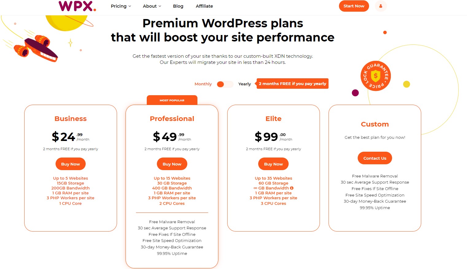 wpx hosting pricing