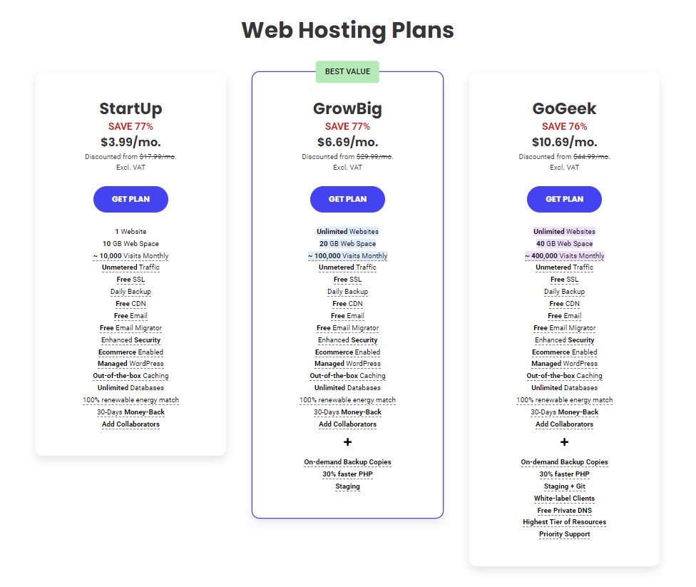 siteground hosting pricing